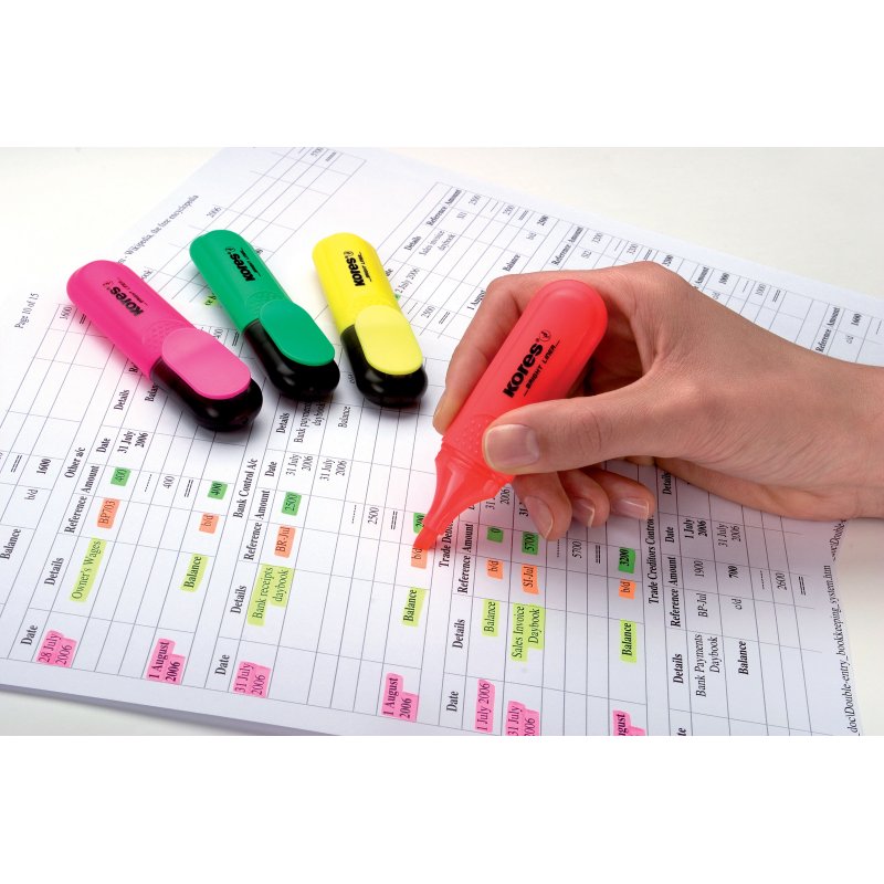 Kores surligneurs BRIGHT LINER, 6 couleurs, 0,5-5,0 mm, 6 pièces